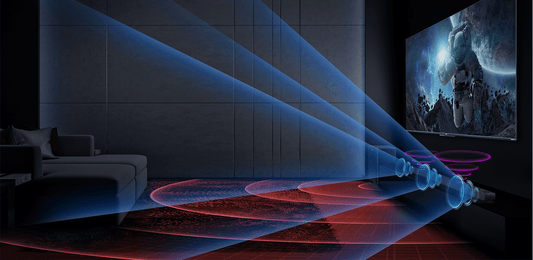 Home Theater Sound by the Numbers