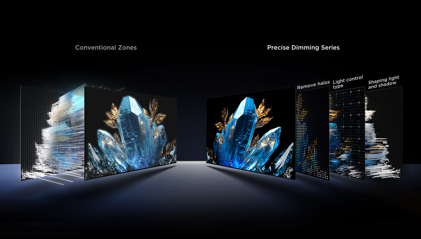 Precise Dimming Series — Up to LD2500