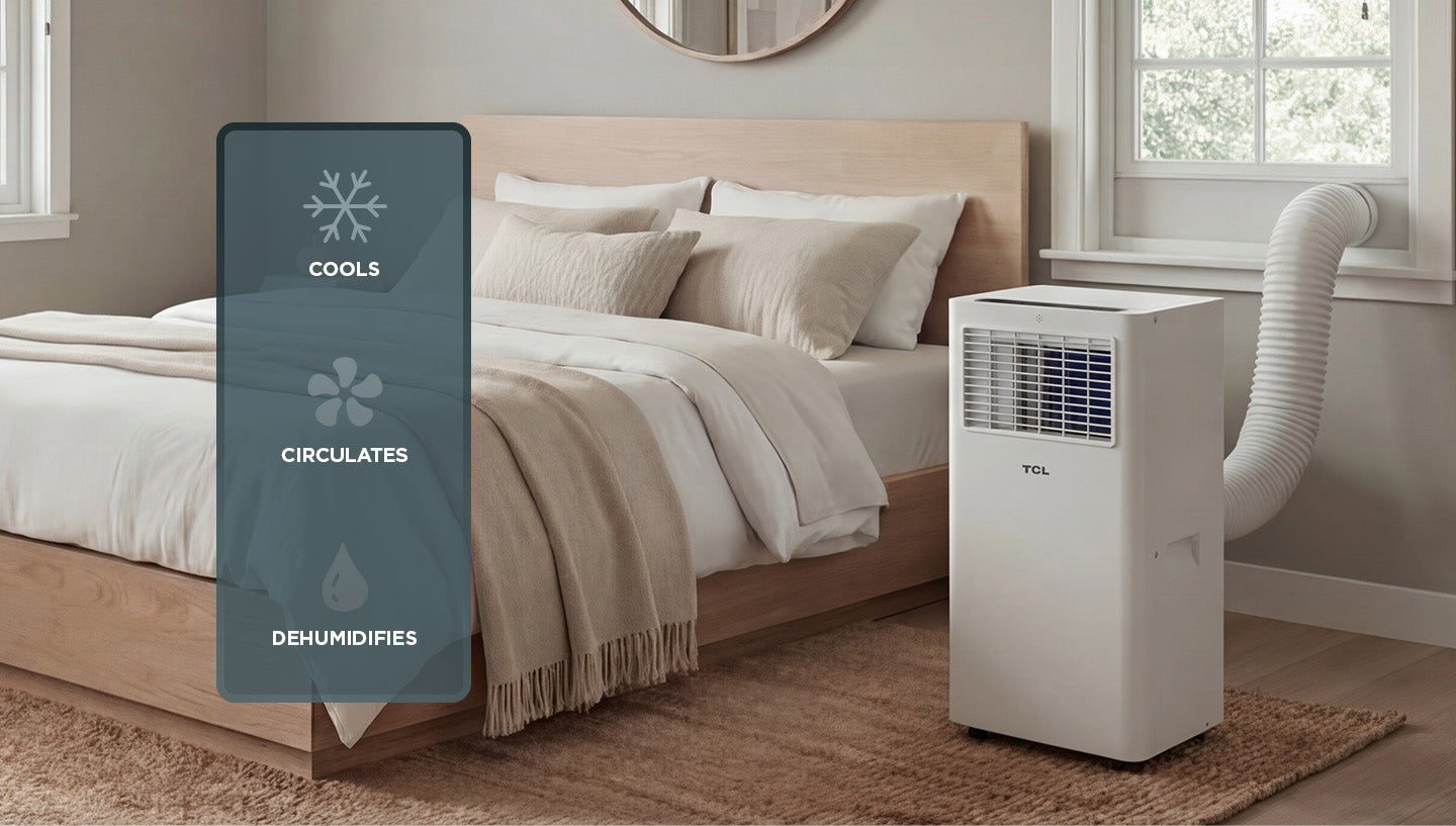 TCL 6,000 DOE (9,500 BTU ASHRAE) BTU Smart Portable AC - T06PC3S