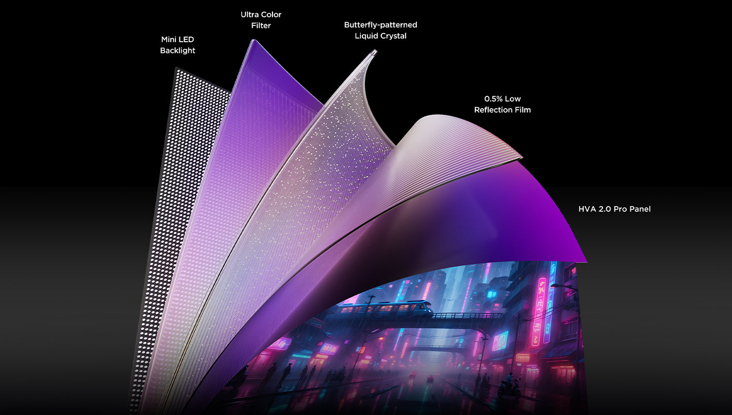 WHVA 2.0 Ultra Panel with ZeroBorder Design