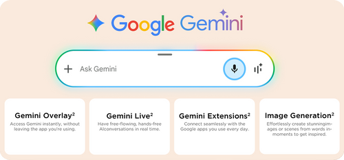 Google Gemini, Built In